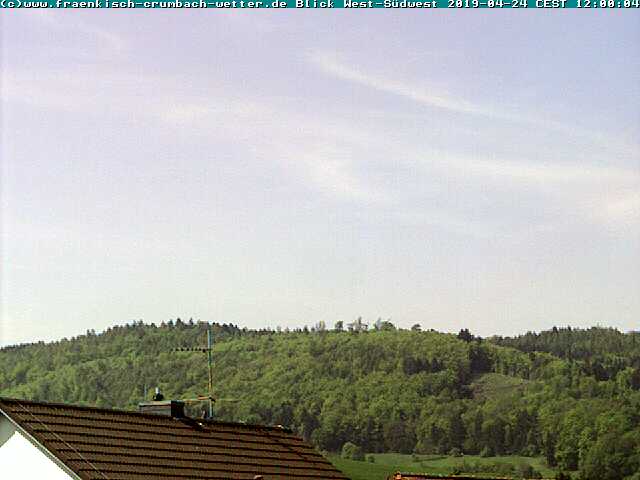 12_Uhr